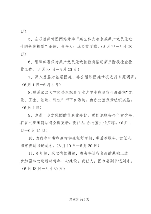 领导班子整改方案1.docx