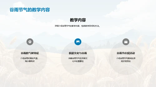 谷雨节气教学揭秘