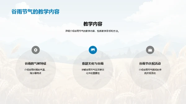 谷雨节气教学揭秘