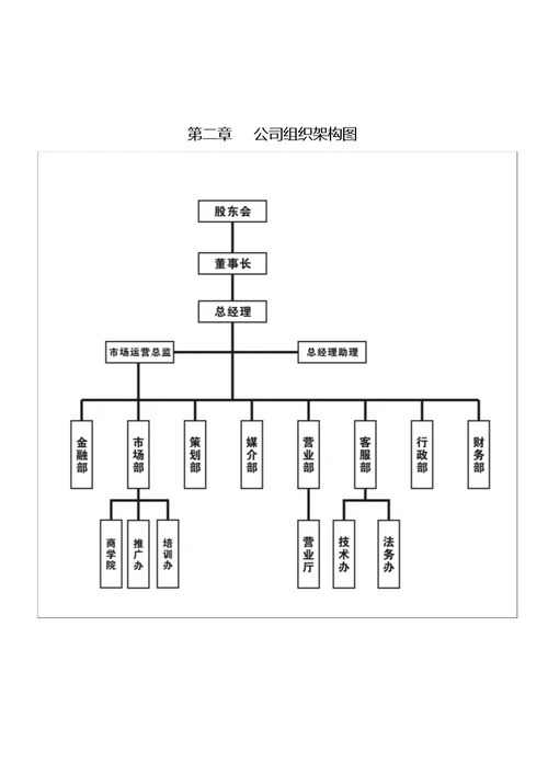 公司管理制度(修改好)