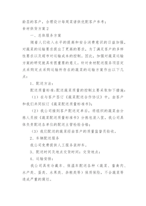 食材供货方案.docx