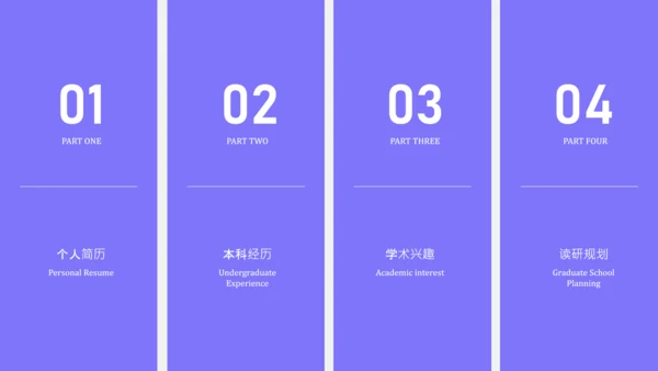 蓝色简约风研究生复试自我介绍PPT模板