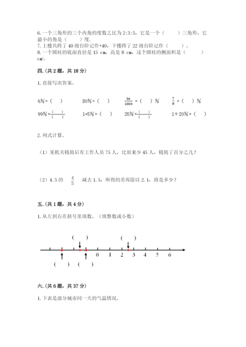 小学六年级数学摸底考试题带答案（达标题）.docx