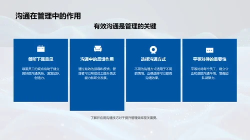 提升管理沟通能力PPT模板