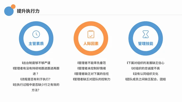 商务简约企业工作效率与能力提升培训PPT模板