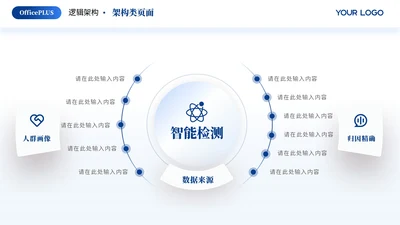 蓝色简约风多项架构PPT单页