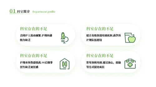 医院医疗护士长岗位竞聘通用PPT模板