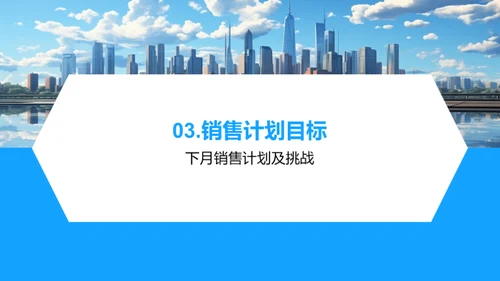 房产业绩及未来规划