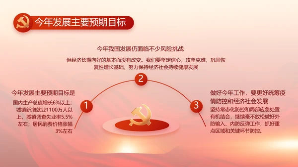 党的二十大代表选举迎接二十大召开PPT