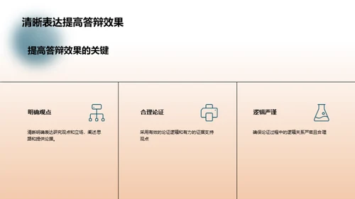 法学答辩秘籍