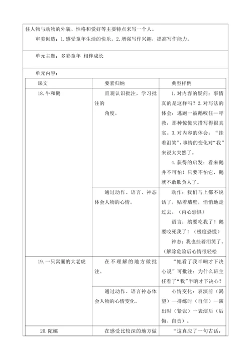 第6单元 导读课第1课时 教学设计