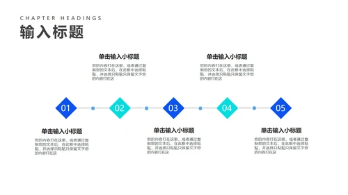 蓝色商务风产品营销推广策划方案PPT模板