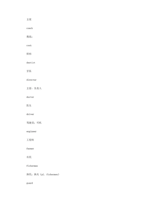 初中英语1600词分类速记表