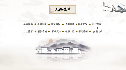 黄色中国风古风水墨曹操人物简介课件绘本PPT人物介绍