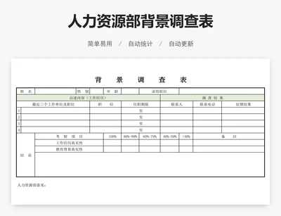 人力资源部背景调查表