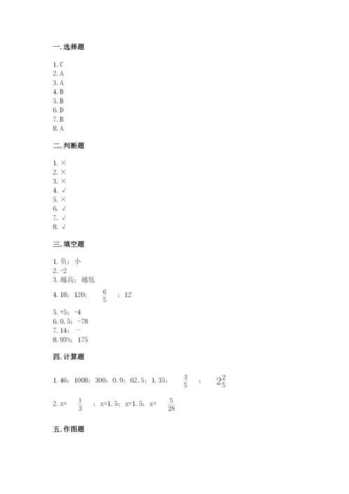北京版六年级下册期末真题卷（精华版）.docx