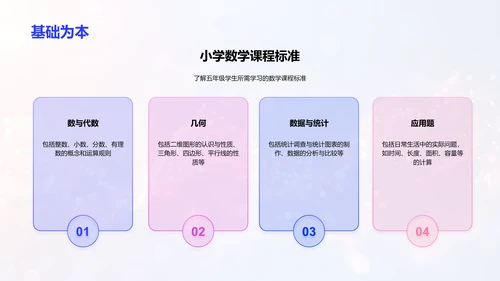 数学课程互动化