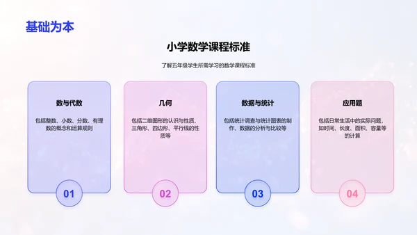 数学课程互动化