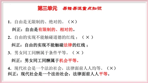 第四单元 崇尚法治精神 【期末串讲课件】(共30张PPT)