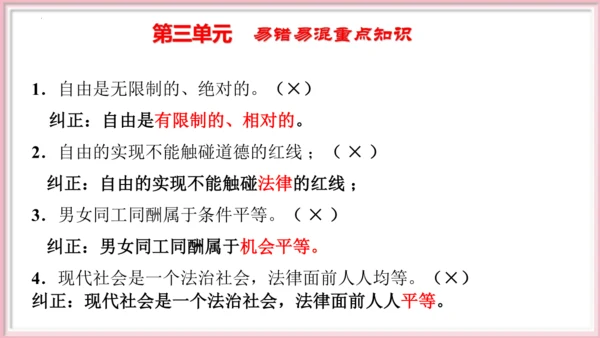 第四单元 崇尚法治精神 【期末串讲课件】(共30张PPT)