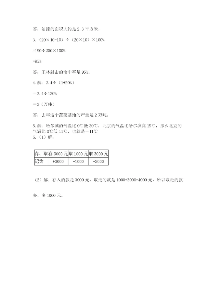 苏教版六年级数学小升初试卷带答案（典型题）.docx