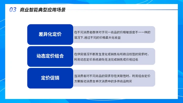 互联网运营智能项目行业分析报告通用PPT模板