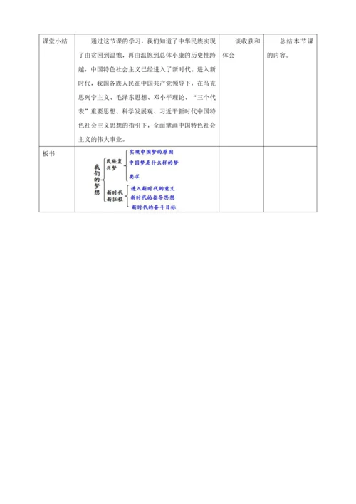 8.1 我们的梦想 教案（表格式）人教版九年级道德与法治 上册 第四单元