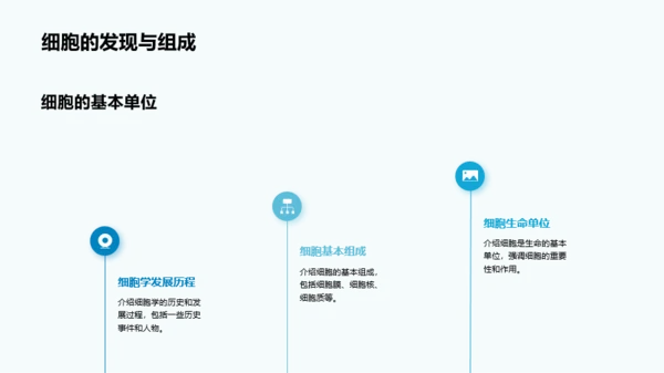 蓝色细胞结构和功能介绍PPT模板