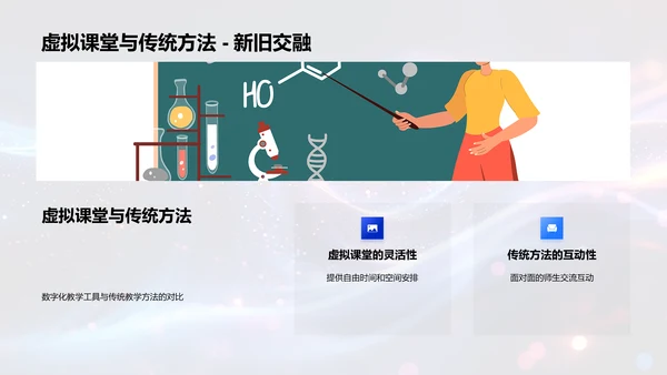 数字化教学实践