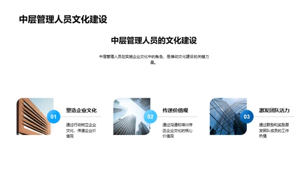 塑造企业文化