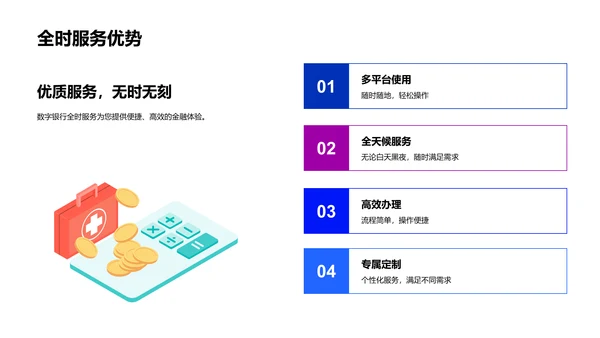 数字银行新服务推介
