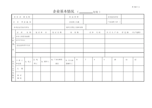 企业安全生产标准化管理台账整理样本