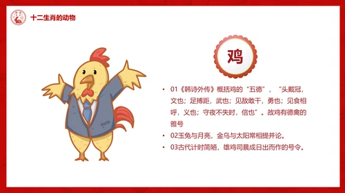 十二生肖介绍ppt模版
