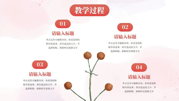 小清新花卉教学教育PPT模板