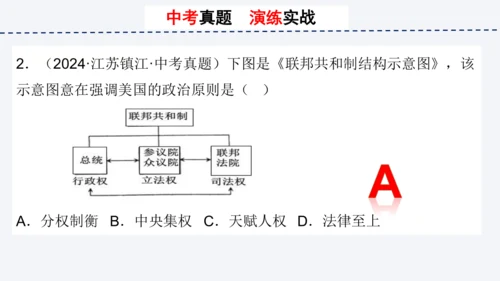 第六单元 资本主义制度的初步确立 单元复习课件