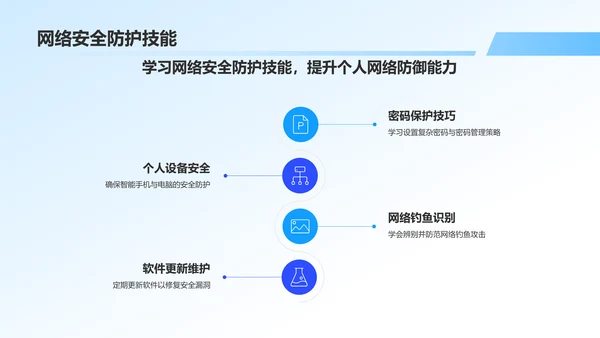 蓝色商务风网络安全科普PPT模板