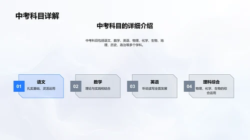 初三学业实战规划PPT模板