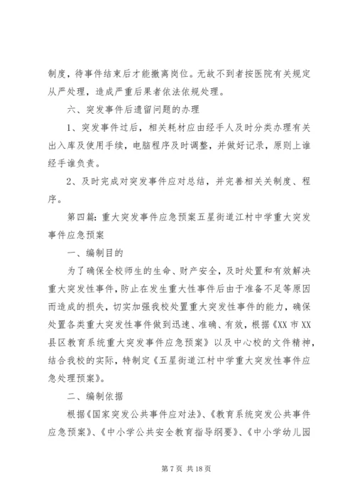 重大突发事件大规模调集应急药品保障方案_1.docx