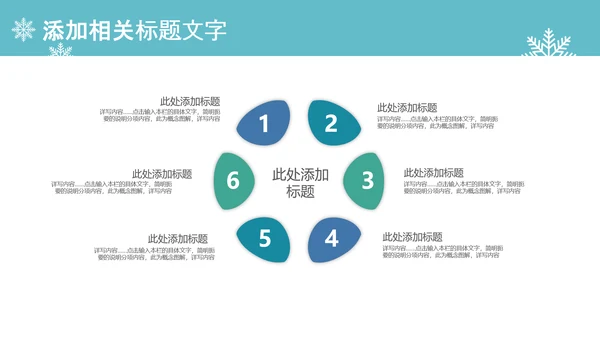 圣诞快乐圣诞节组织活动策划方案PPT模板