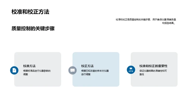 临床检验：卓越的质量掌控