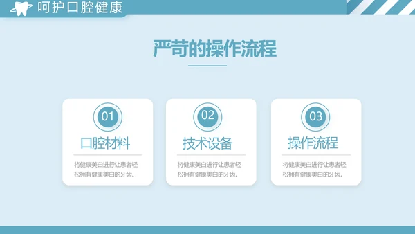 蓝色简约牙科工作总结汇报动态PPT