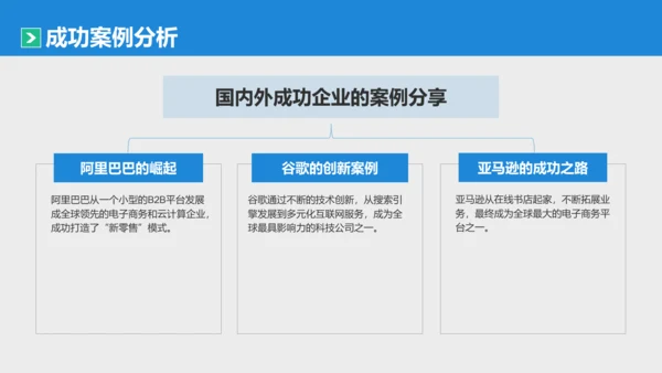蓝色商务风IT互联网通用行业培训课件PPT模板