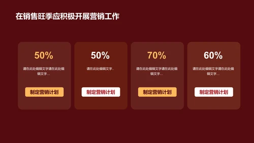 红色简约开工大吉PPT