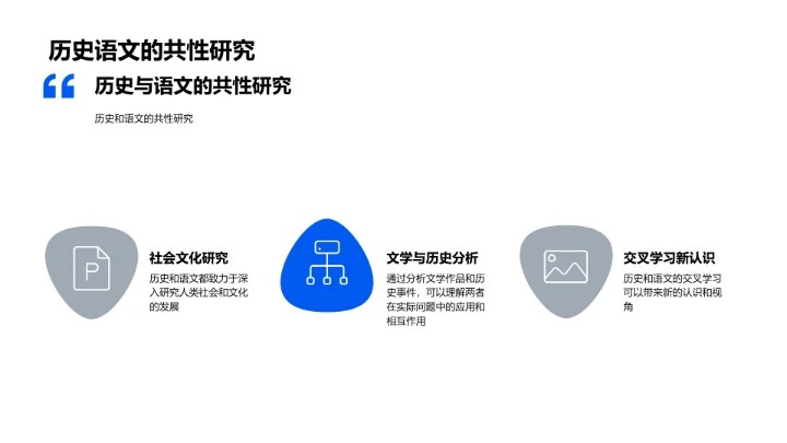 历史语文融合教学PPT模板