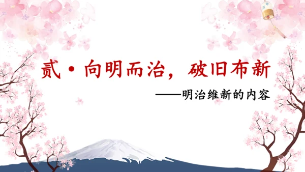 第4课 日本明治维新  课件
