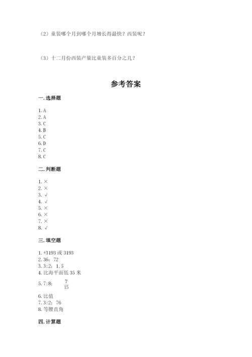 北师大版小学数学六年级下册期末检测试题及完整答案（考点梳理）.docx