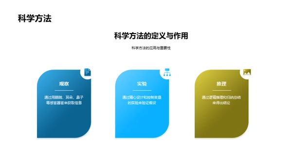 培训师如何设计生动有趣的理科课堂