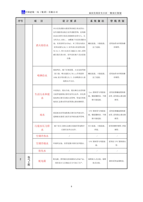 秦汉佳苑住宅小区一期项目策划书.docx