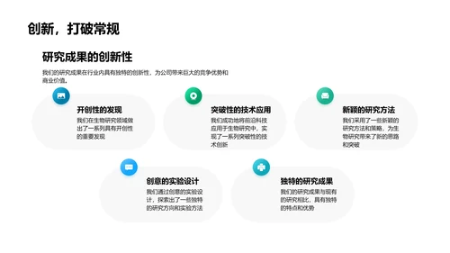 年度生物研究报告PPT模板