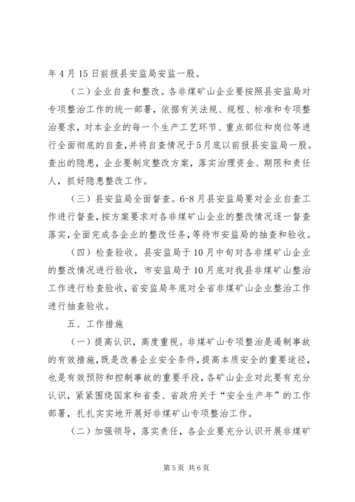 非煤矿山整治实施方案.docx